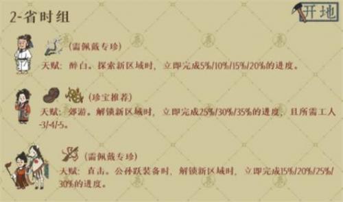 《江南百景图》绍兴府开荒用什么角色