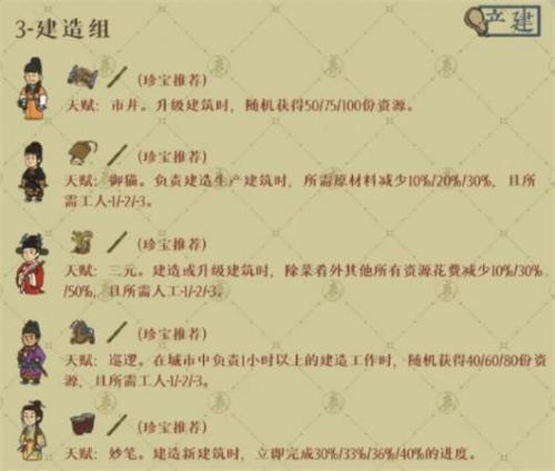 《江南百景图》绍兴府开荒用什么角色