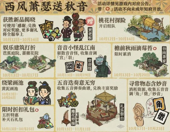 《江南百景图》音音怪怎么驱散