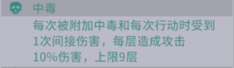 《非匿名指令》中毒流阵容怎么搭配