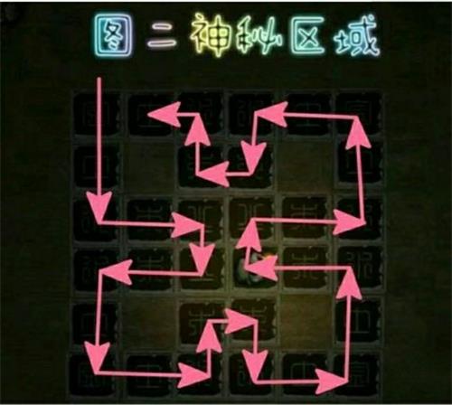 《盗墓长生印》第二关攻略