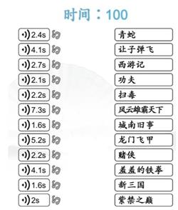 《汉字找茬王》连台词与影视剧通关攻略