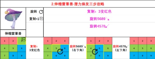 《原神》3.2蕈兽潜能焕发方法攻略