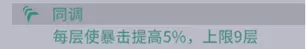 《非匿名指令》前期开荒用什么队伍