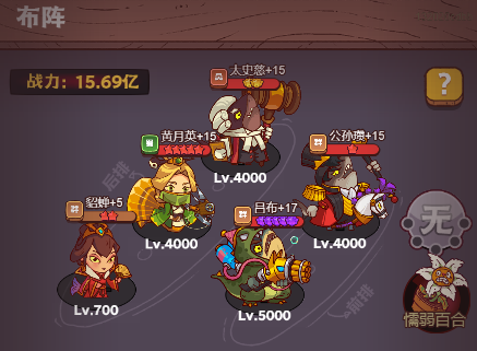 《咸鱼之王》咸鱼神杯最强阵容推荐