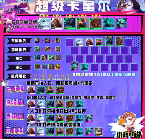 《金铲铲之战》S8超级卡蜜尔阵容搭配攻略