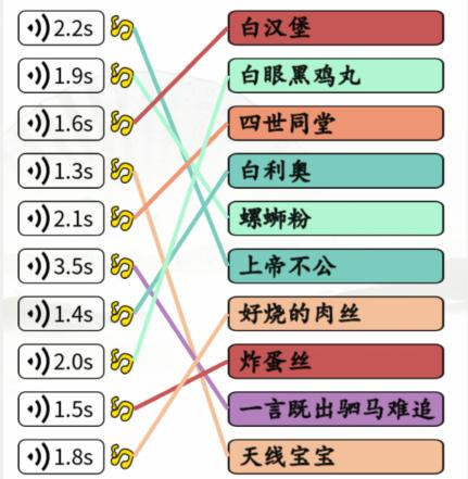 《汉字找茬王》英文神翻译连线通关攻略