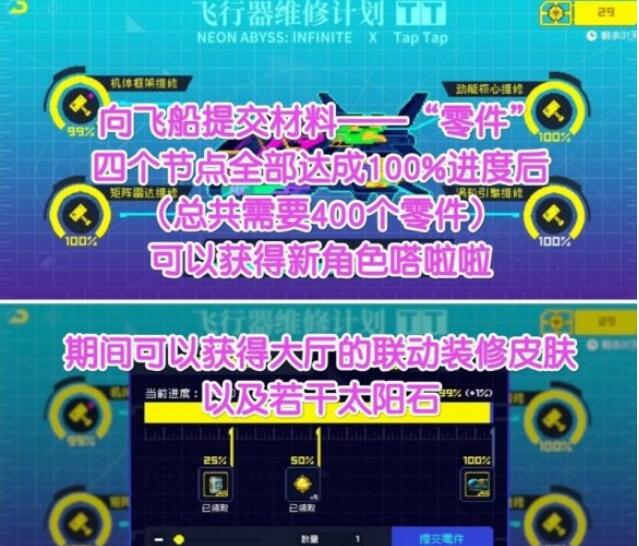 《霓虹深渊无限》塔拉拉获得方法攻略