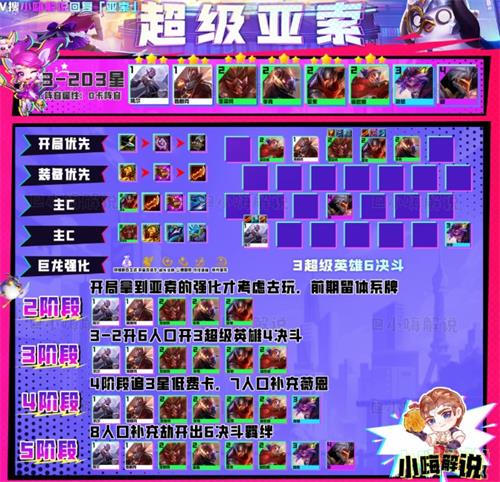 《金铲铲之战》S8超级亚索阵容搭配攻略
