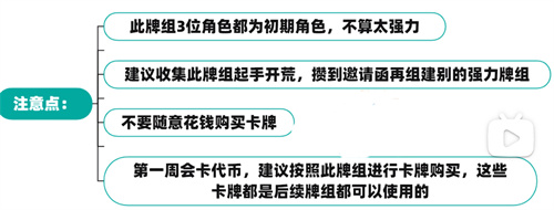 《原神》七圣召唤圣遗物卡牌搭配推荐最新