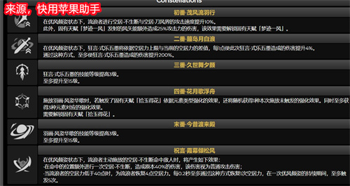《原神》散兵强度介绍攻略