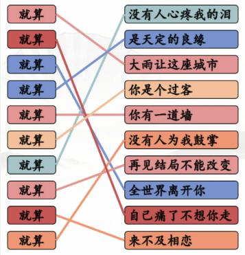 《汉字找茬王》连就算开头的歌通关攻略