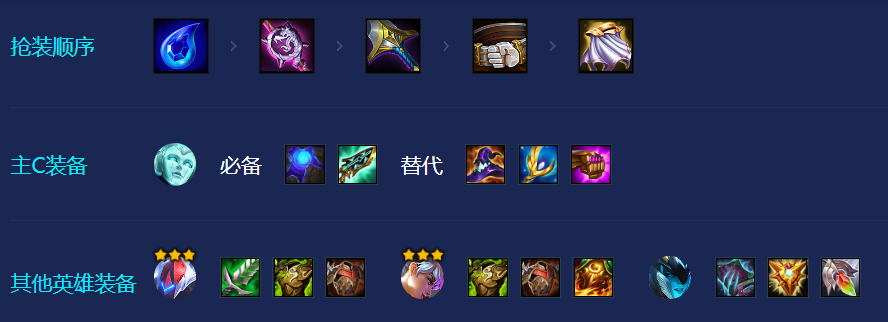 《金铲铲之战》S8秘术斗士索拉卡阵容搭配攻略