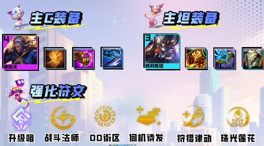 《金铲铲之战》S8混沌佛耶戈阵容搭配攻略