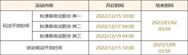 《原神》秋津森夜试胆会前置任务触发攻略
