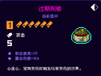 《霓虹深渊无限》过期狗粮强度攻略