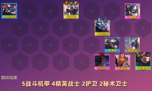 《金铲铲之战》S8强势阵容搭配攻略