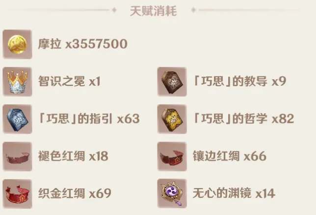 《原神》艾尔海森角色突破材料有哪些？