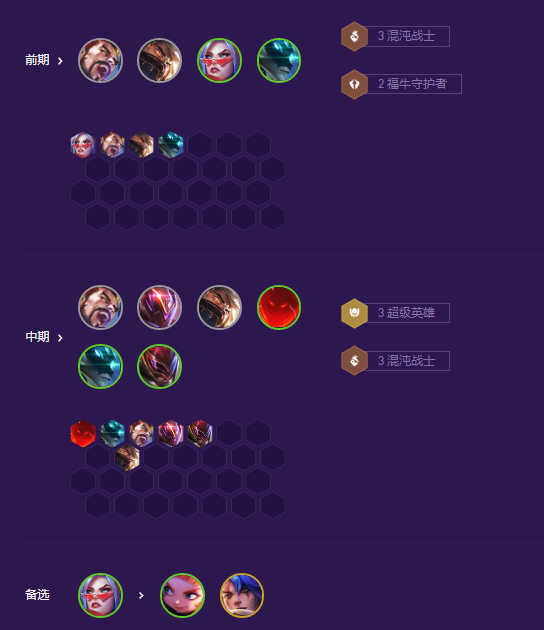 《金铲铲之战》S8超英泰隆阵容搭配攻略
