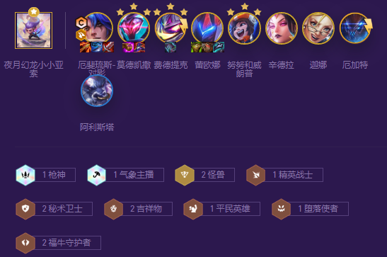 《金铲铲之战》S8魔盗转九五阵容搭配攻略