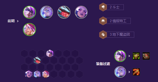 《金铲铲之战》S8魔盗转九五阵容搭配攻略