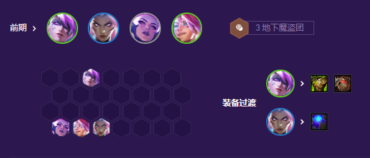 《金铲铲之战》S8超级琴女阵容搭配攻略