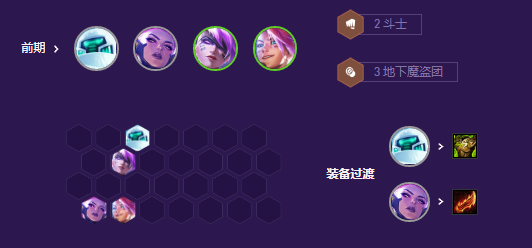 《金铲铲之战》S8秘术机甲枪手阵容搭配攻略
