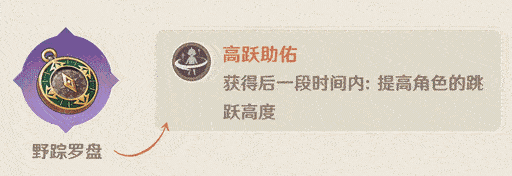 《原神》跨野寻踪活动要怎么玩？