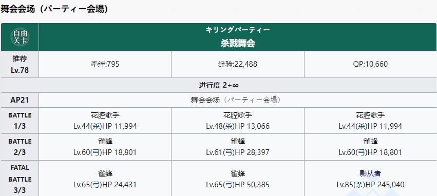 《FGO》2023新年任务混沌恶从者怎么做？