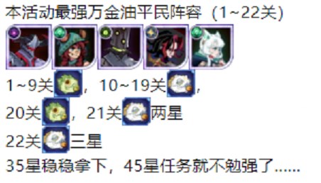 《剑与远征》雪地红影平民阵容推荐