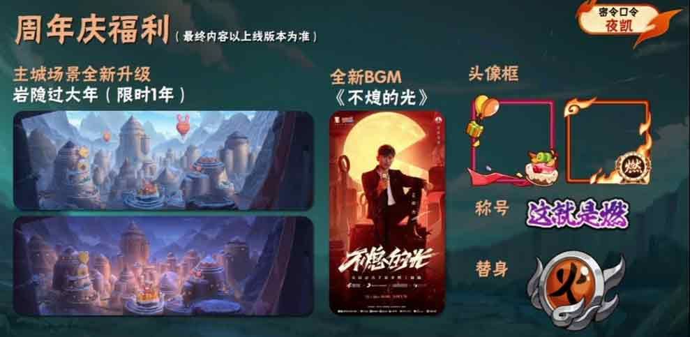 《火影忍者》手游死门凯的密令是什么?