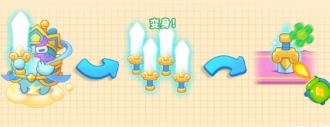 《保卫萝卜4》周赛四大天王怎么打？