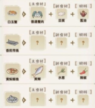 《解忧小村落》食谱配方大全