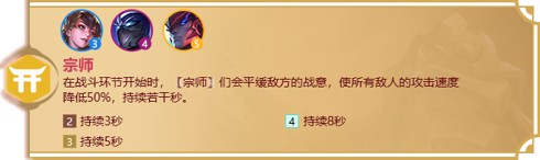 《金铲铲之战》天选福星羁绊攻略