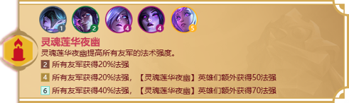 《金铲铲之战》天选福星羁绊攻略
