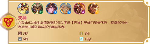 《金铲铲之战》天选福星羁绊攻略