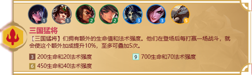 《金铲铲之战》天选福星羁绊攻略