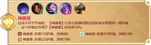 《金铲铲之战》天选福星羁绊攻略