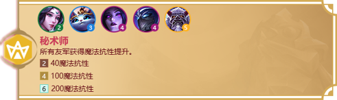 《金铲铲之战》天选福星羁绊攻略