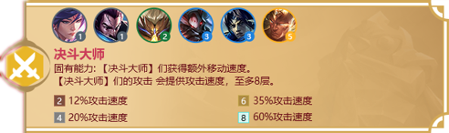 《金铲铲之战》天选福星羁绊攻略