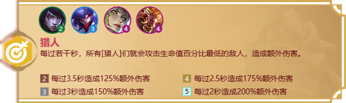 《金铲铲之战》天选福星羁绊攻略