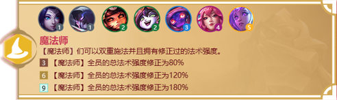 《金铲铲之战》天选福星羁绊攻略