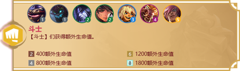 《金铲铲之战》天选福星羁绊攻略