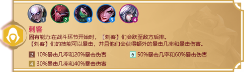 《金铲铲之战》天选福星羁绊攻略