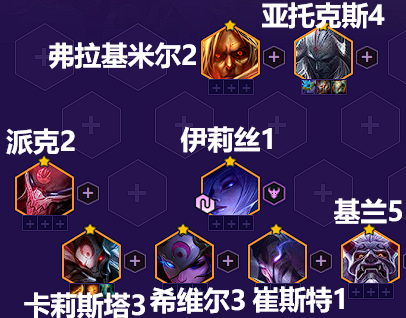 《金铲铲之战》天选福星猩红之月卡莉斯塔阵容搭配攻略