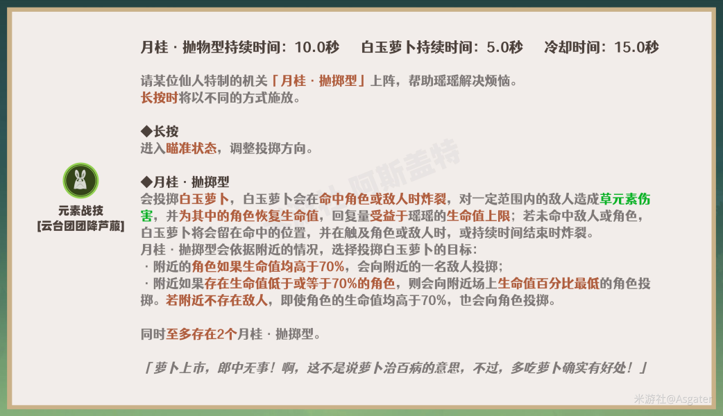 《原神》瑶瑶全方位角色解析