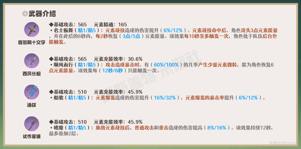 《原神》瑶瑶全方位角色解析