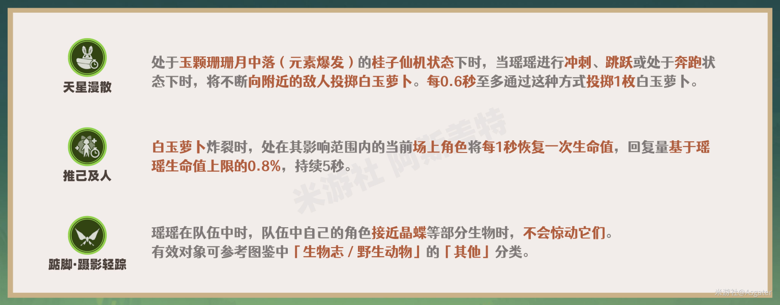 《原神》瑶瑶全方位角色解析