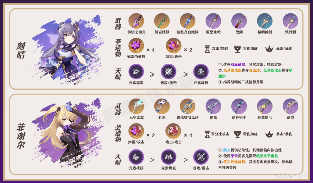 《原神》瑶瑶全方位角色解析