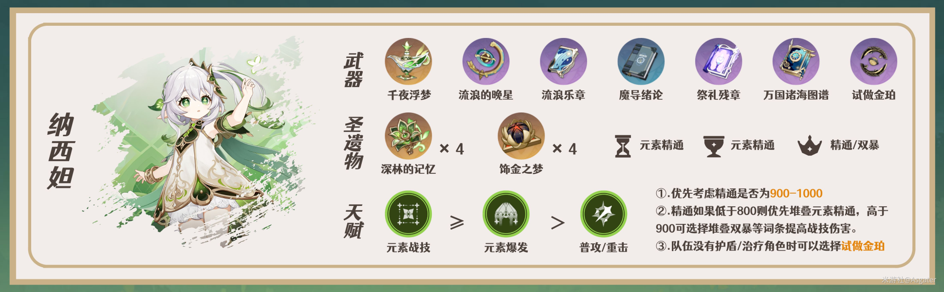 《原神》瑶瑶全方位角色解析